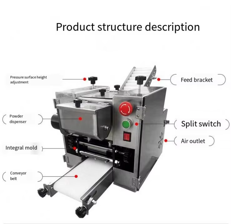Automatic Small Round square G - огляд і ціна Gyoza Dumpling Maker